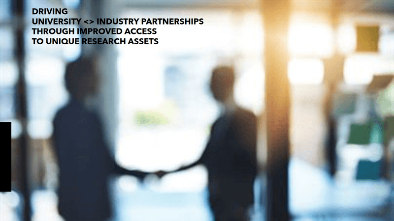 Driving University-Industry Partnerships Through Improved Access to Research Assets